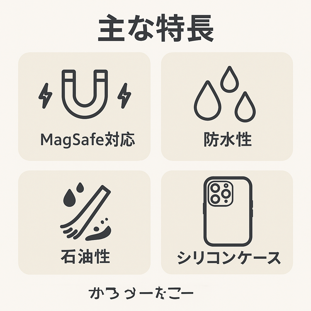 新型リキッドケース｜耐衝撃・指紋防止・極薄ミニマルデザイン対応